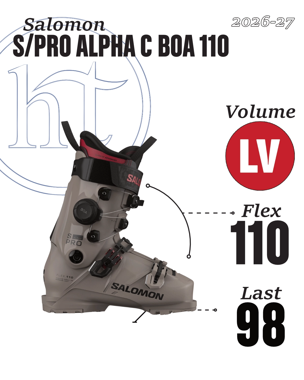 2026-27 Salomon S/Pro Alpha BOA 110 Tech Specs