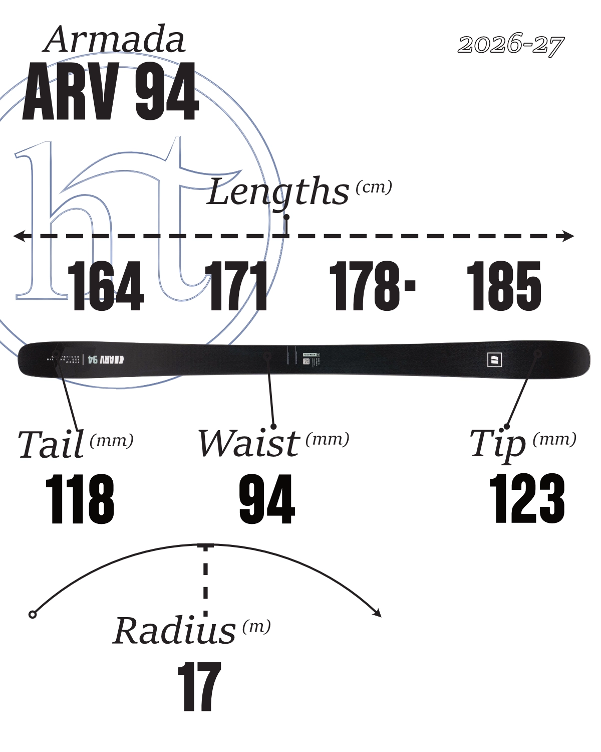 2026-27 Armada ARV 94 Black Tech Specs
