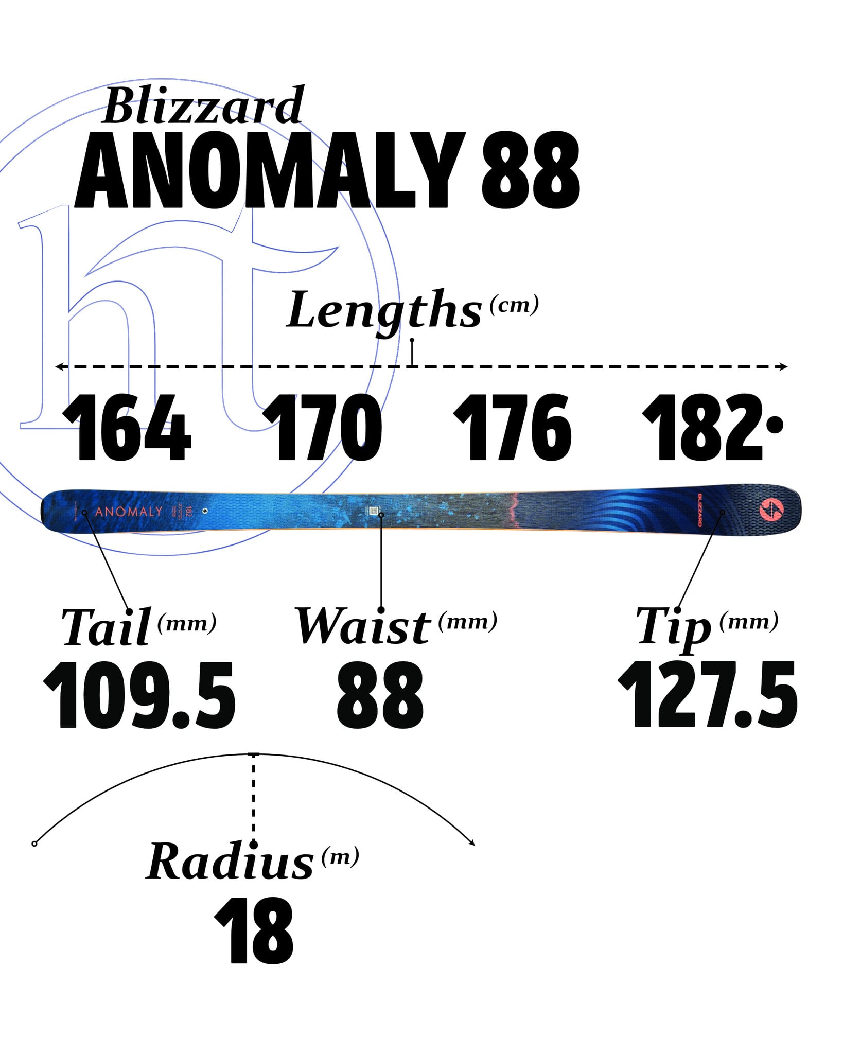 Blizzard Anomaly 88 Lightly Used Demo with Salomon Strive 13