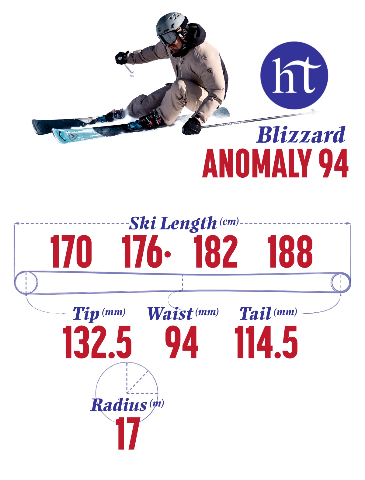 Blizzard Anomaly 94 Lightly Used Demo Specs