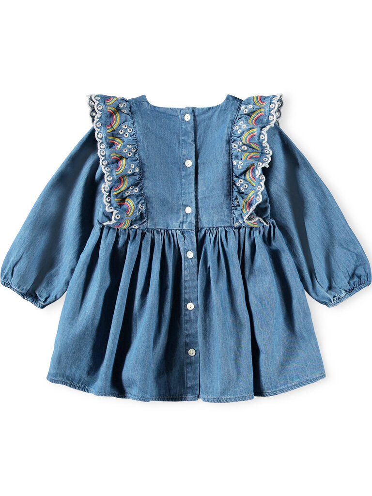 Molo Carlene - Wonder Rainbow