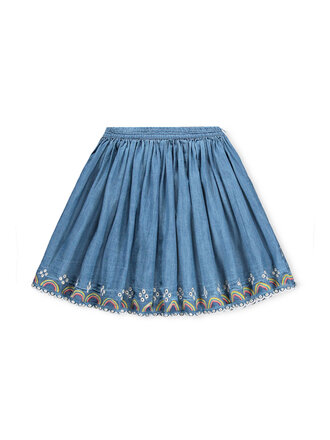 Molo Bernie - Wonder Rainbow