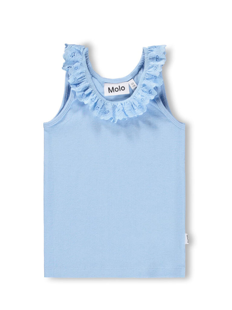 Molo Raven - Sparkling Sea