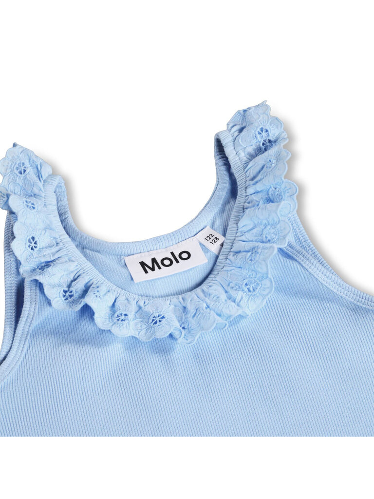 Molo Raven - Sparkling Sea