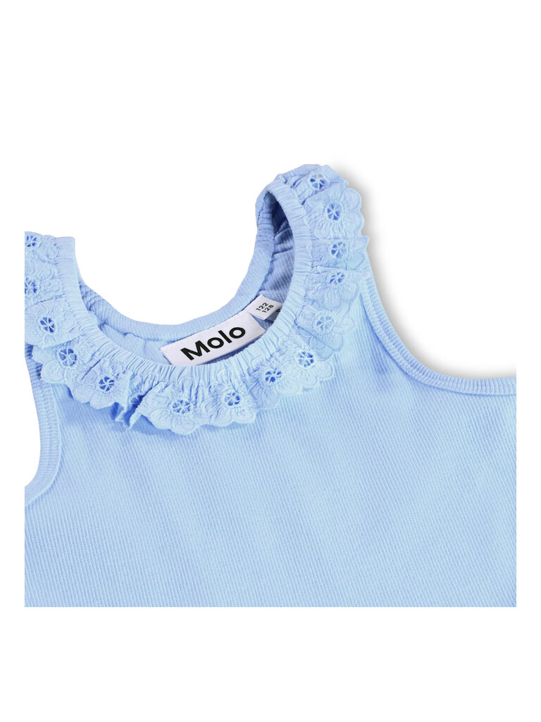 Molo Croco - Sparkling Sea