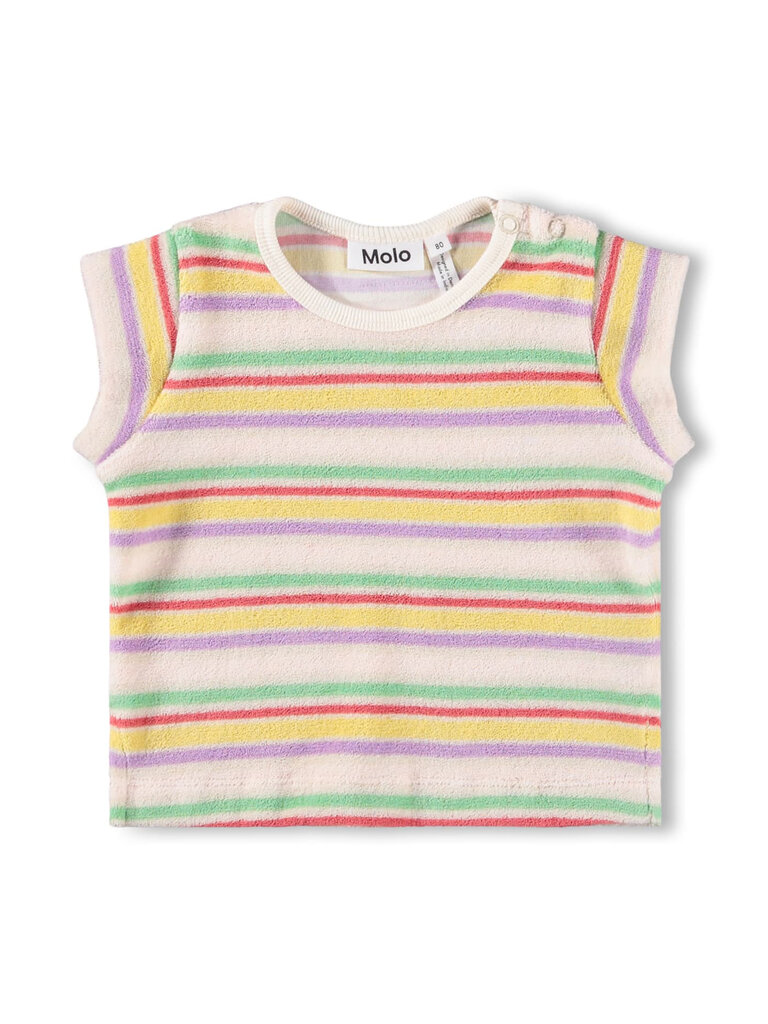 Molo Terry Pastels Stripe Set