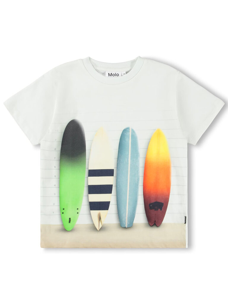 Molo Riley - Board Line-up