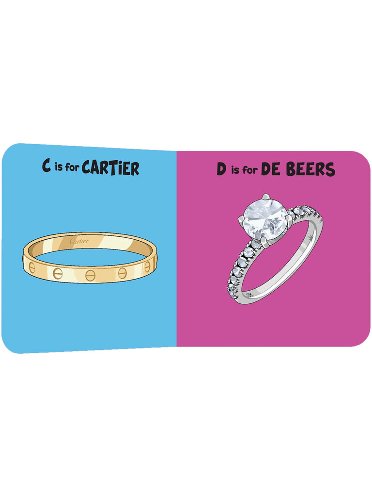 Abcs of Jewelry