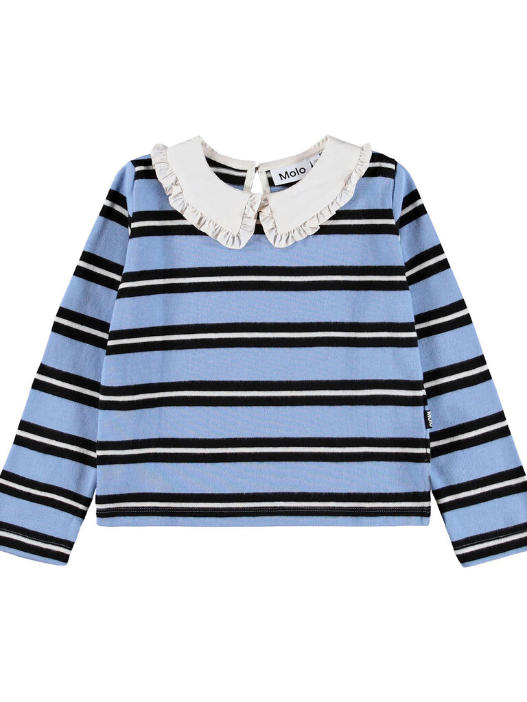 Molo Rama - Topaz Stripe