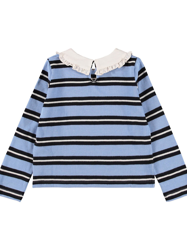 Molo Rama - Topaz Stripe