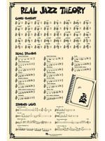 Hal Leonard Real Jazz Theory Poster - 22" x 34"