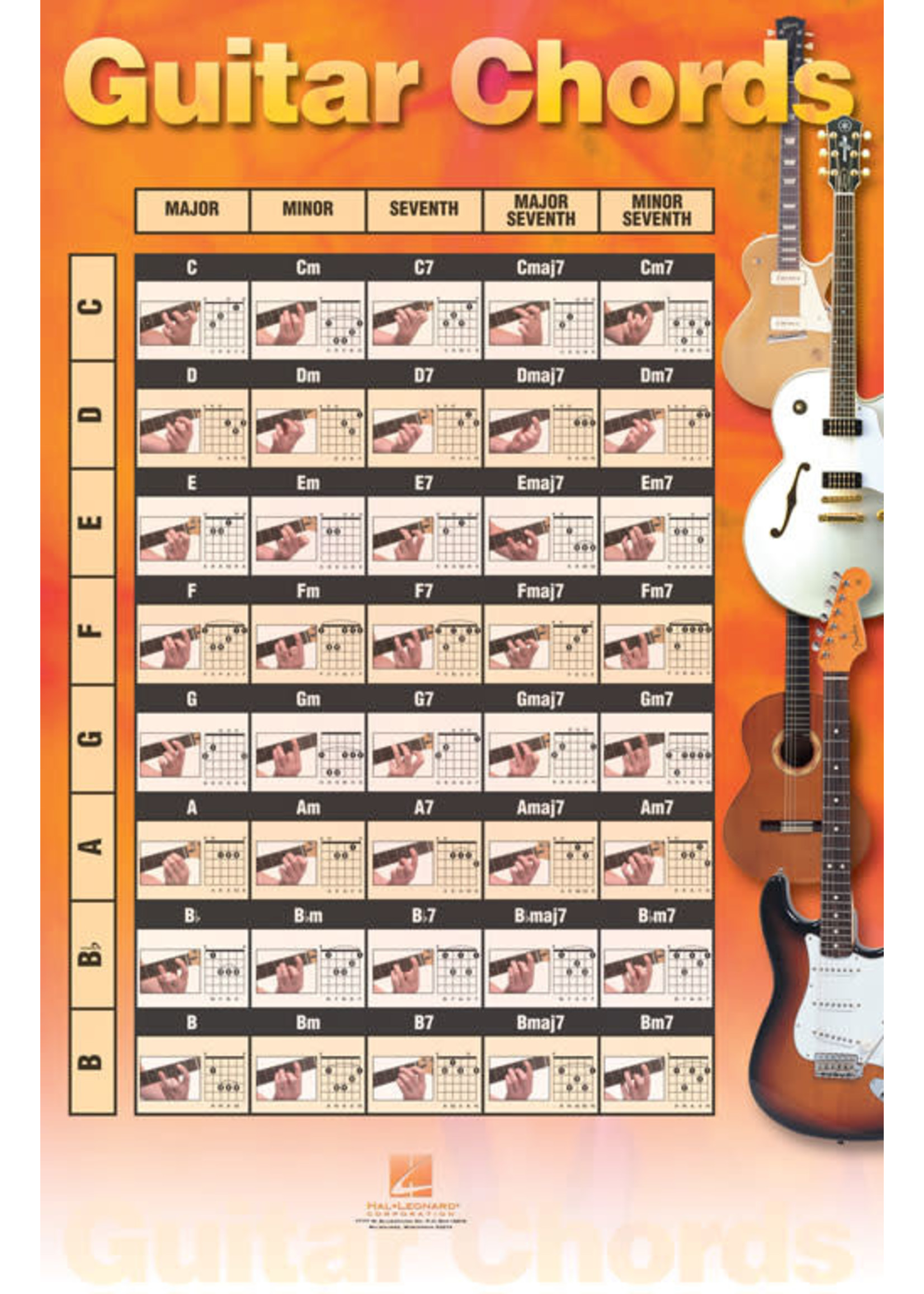 Hal Leonard Guitar Chords Poster - 22" x 34"