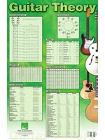 Hal Leonard Guitar Theory Poster - 22" x 34"