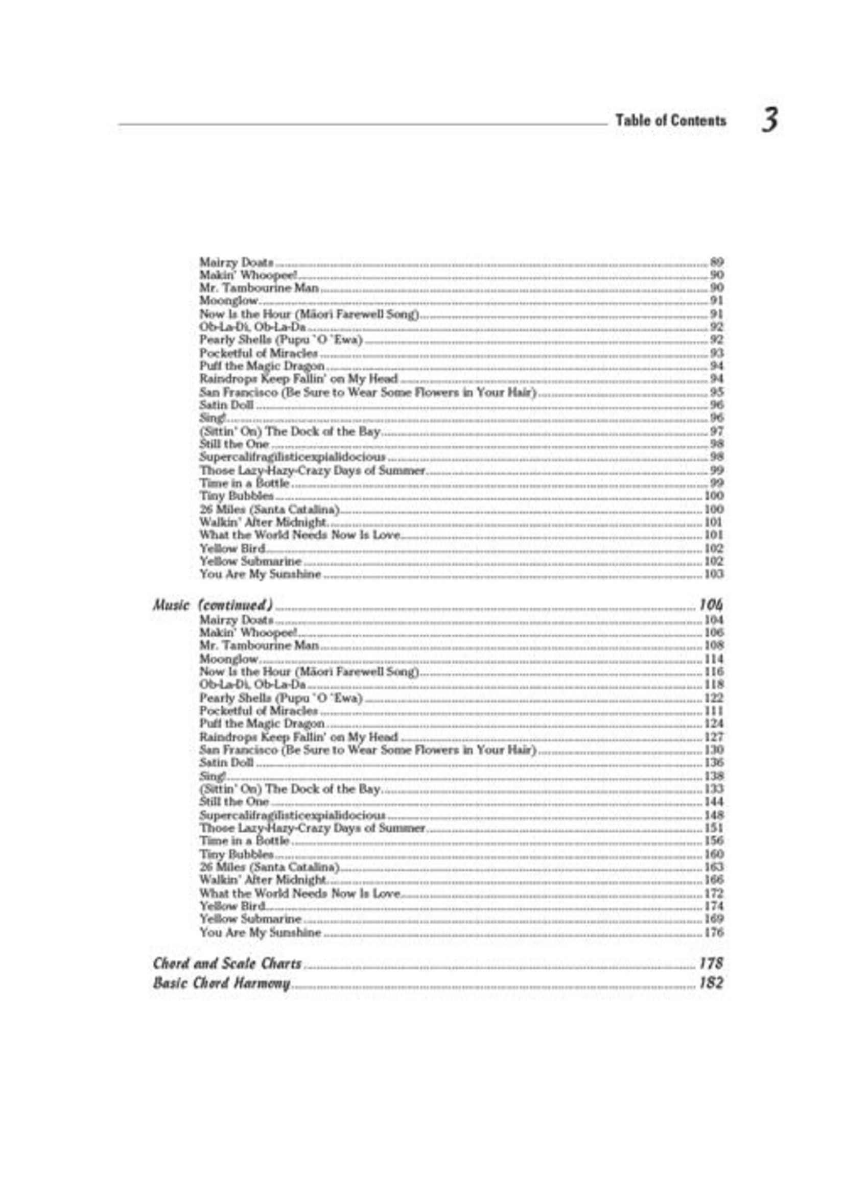 Hal Leonard Ukulele Songs for Dummies