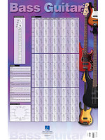 Hal Leonard Bass Guitar Poster