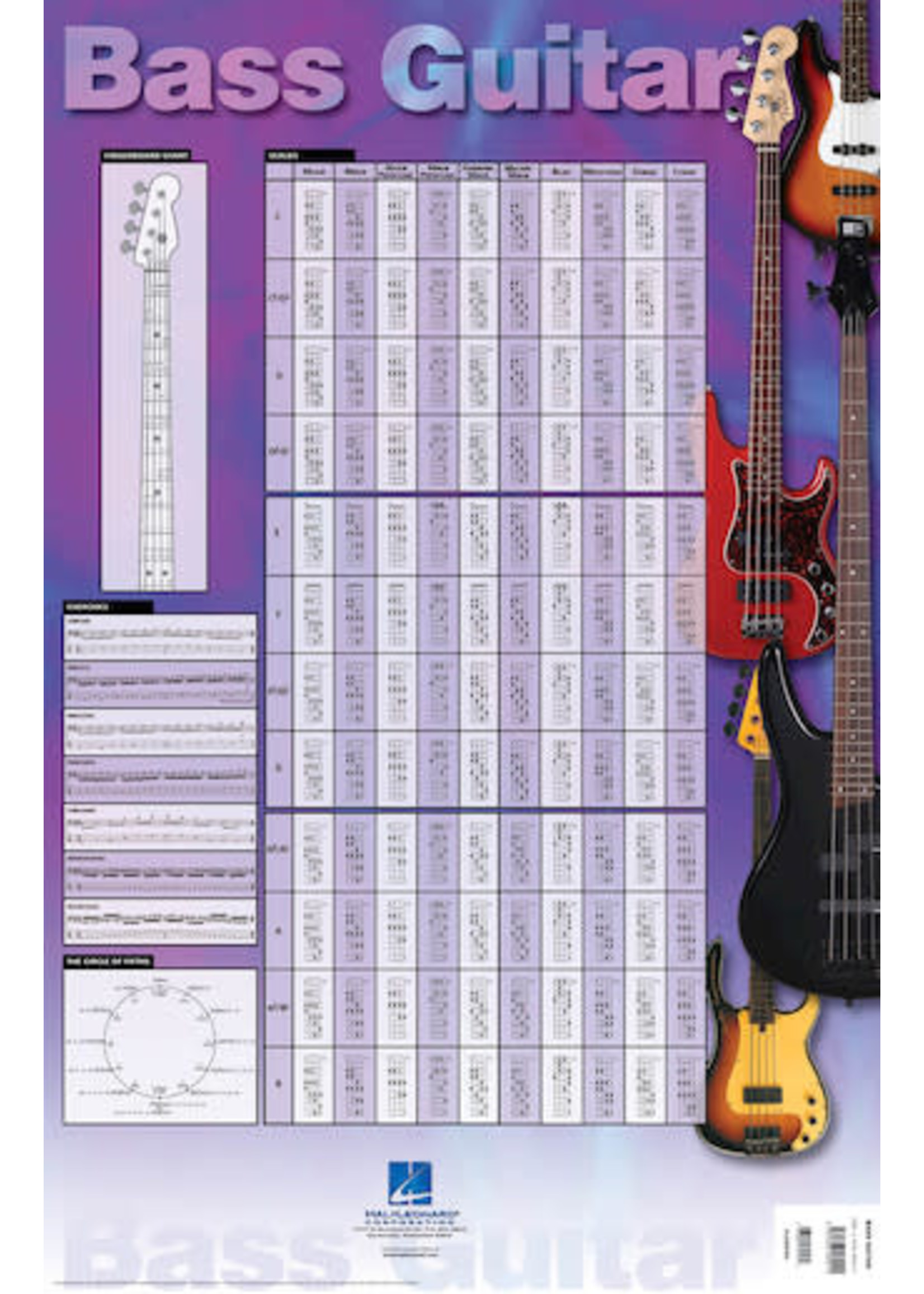 Hal Leonard Bass Guitar Poster