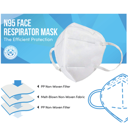 CleanHub Face Mask N95, Case 10 Pack