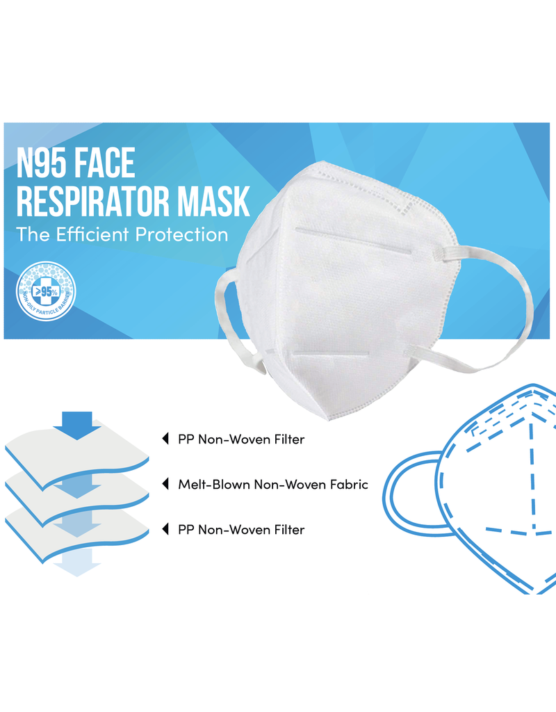 CleanHub Face Mask N95, Case 10 Pack
