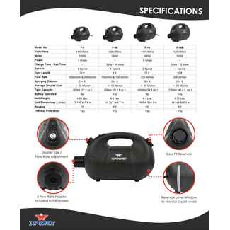 xPower Battery Xpower ULV Cold Fogger 54oz