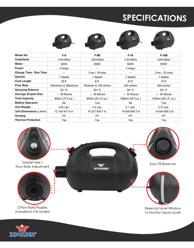 xPower Battery Xpower ULV Cold Fogger 27oz