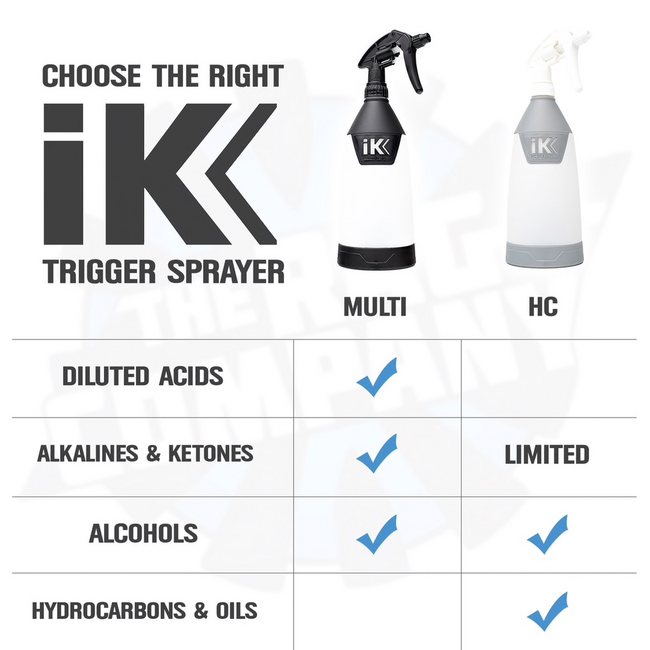 IK Sprayer IK Multi TR 1 (35oz)