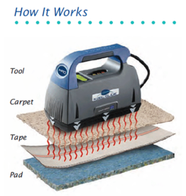 Kool Glide Carpet Seam Iron