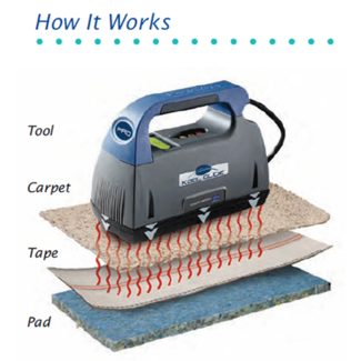 Kool Glide Carpet Seam Iron