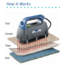 Kool Glide Carpet Seam Iron