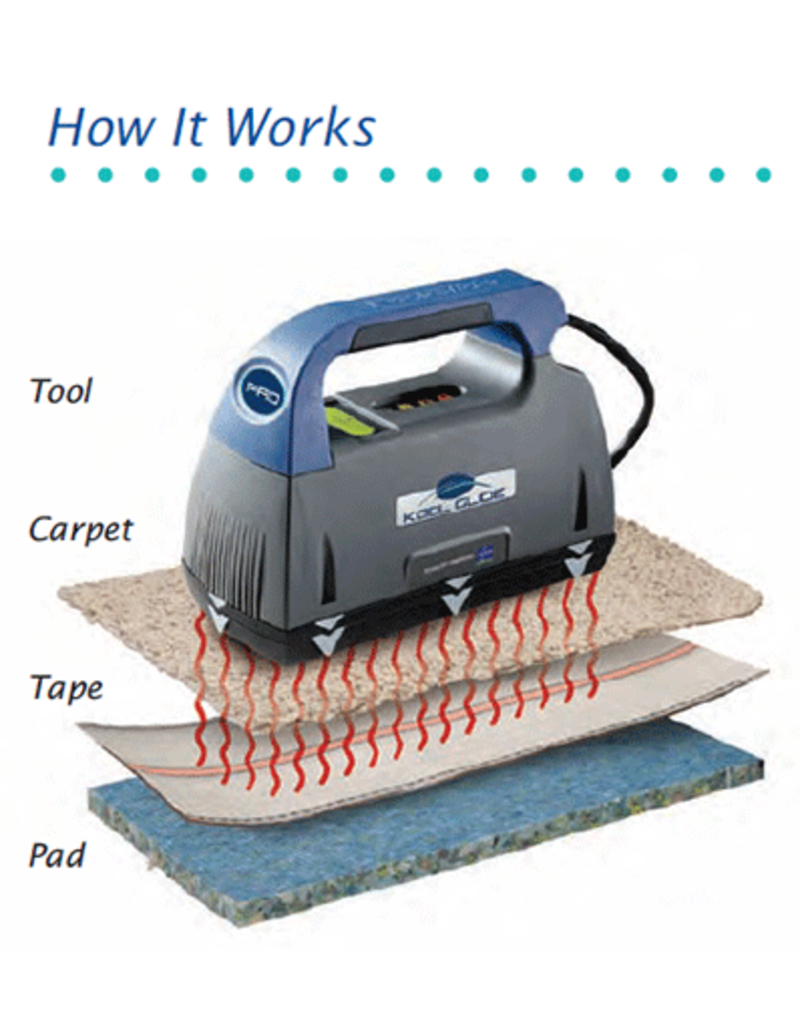 Kool Glide Carpet Seam Iron