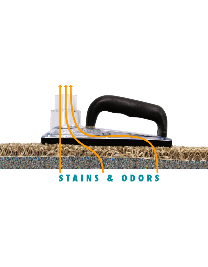 Stain Out System SOS Sub Surface Extraction Tool