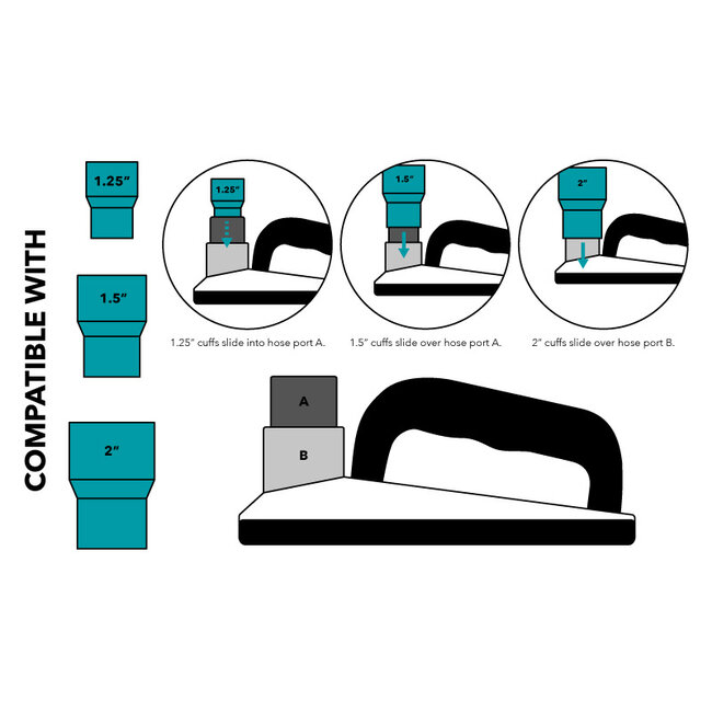 Stain Out System SOS Sub Surface Extraction Tool