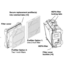Drieaz Filter - 1" Carbon HEPA 700 - 1 Each  (C-4)