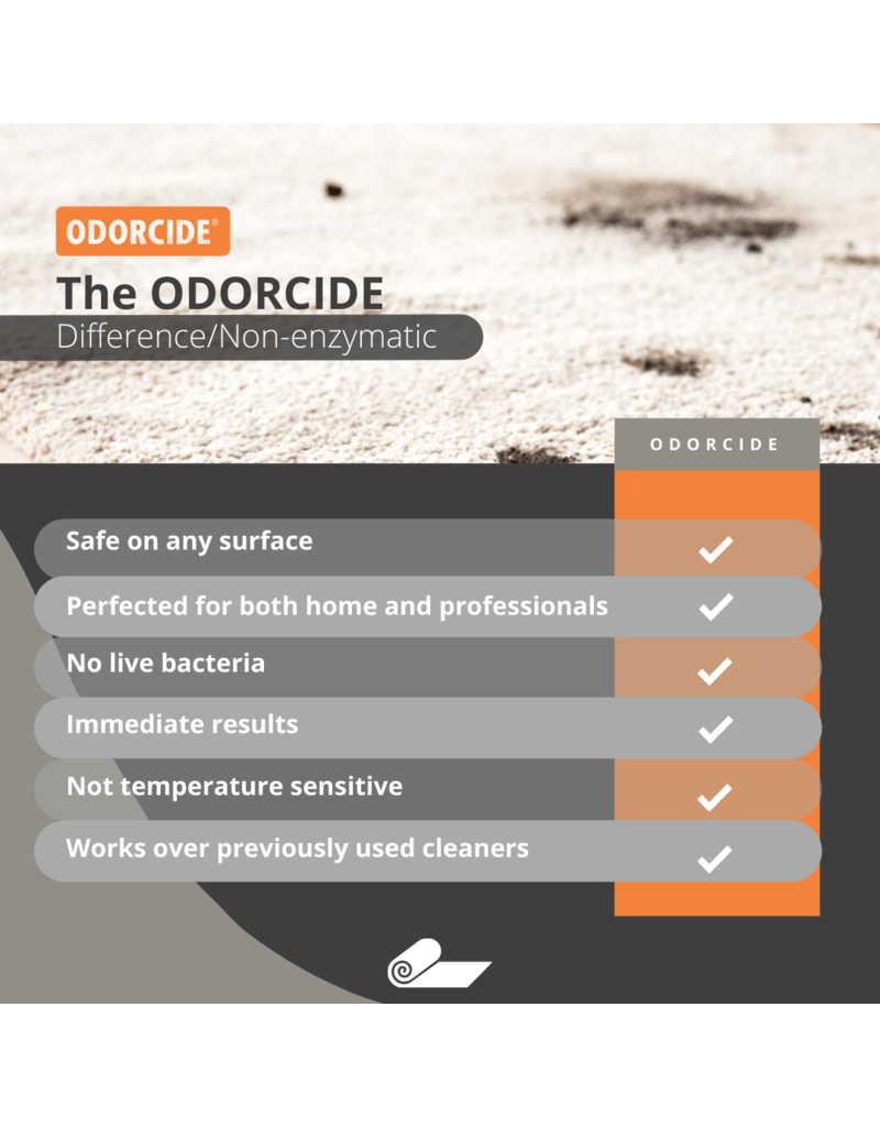 Thornell Corporation *DISCONTINUED* Odorcide® DuraLast Caribbean Citrus Mist, 1 Gallon