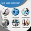 Thornell Corporation Odorcide® 210 Laundry Concentrate - 16oz