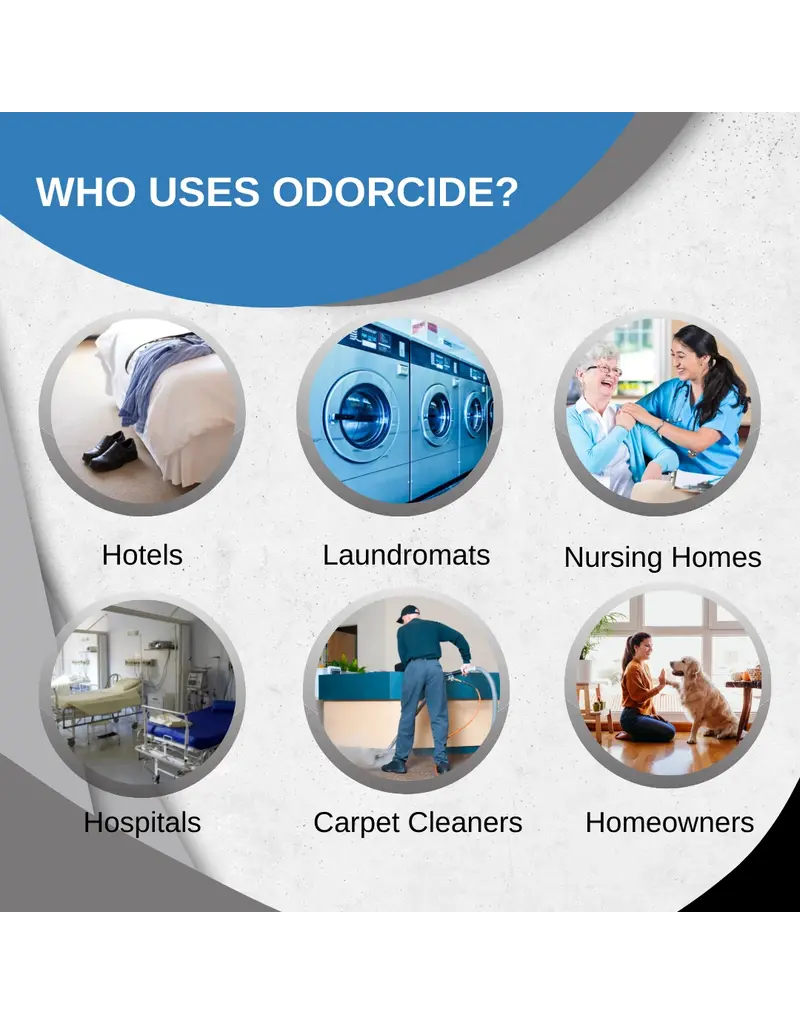 Thornell Corporation Odorcide® 210 Laundry Concentrate - 16oz