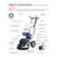 Orbot USA Orbot SprayBorg 17"