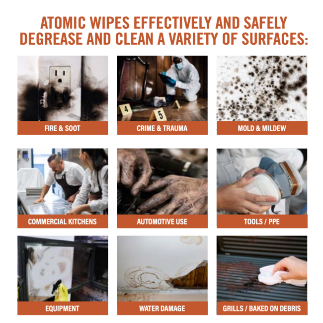 Benefect Wipes Benefect® Atomic™ Fire & Soot Degreaser | 170 Count