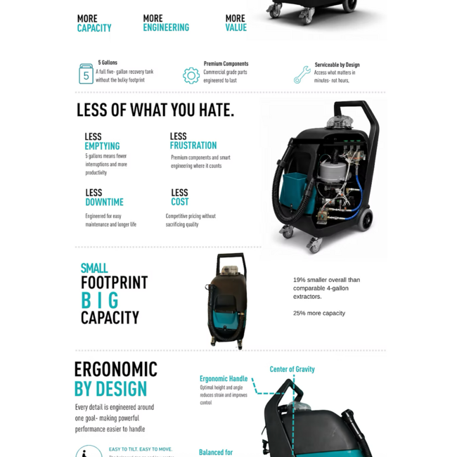 Stain Out System Hyper Five | 5 Gallon | 120 PSI | 800 Watt Heater | 3 Stg Vac (1) W/ Uph Tool & 17' Hose Combo