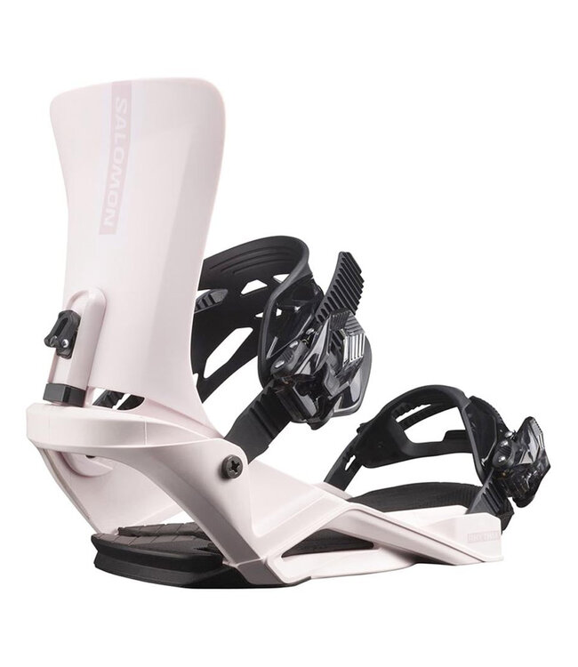 Rythm Bindings