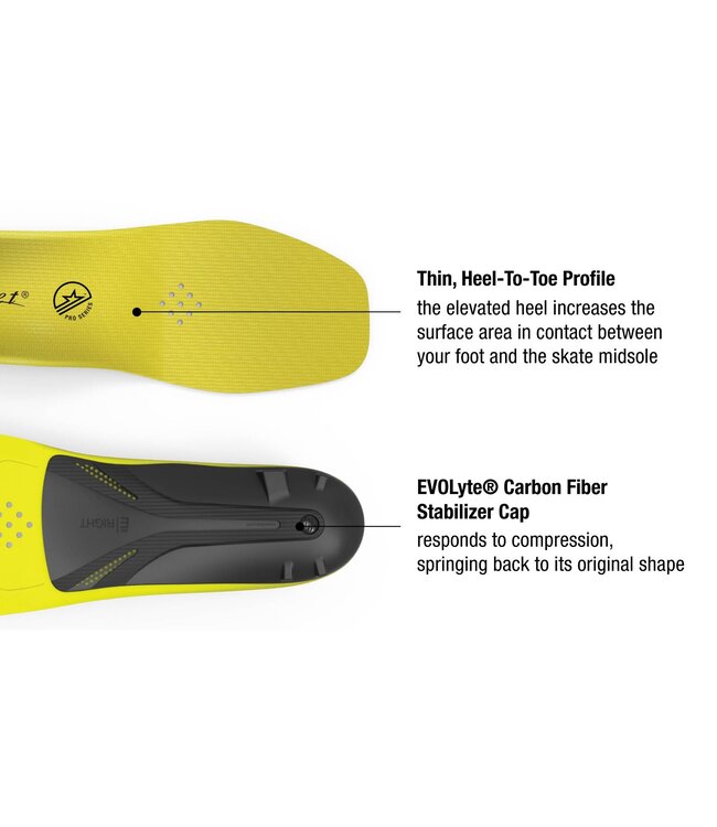 Semelles Hockey Pro Carbone