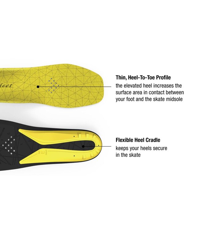 Hockey Confort Insoles