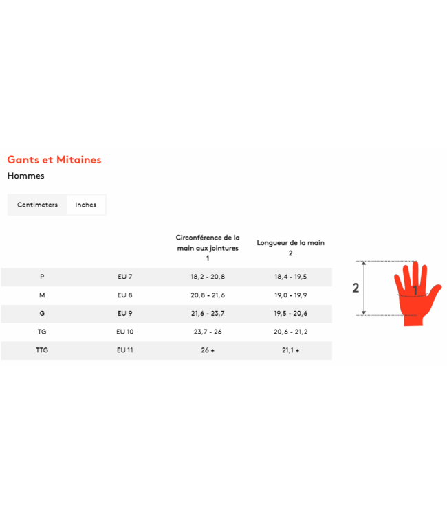 Patroller GORE-TEX Gloves - Men