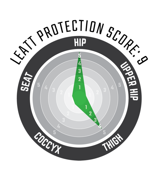 Impact Shorts 3DF 3.0