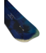 Planche Passport 2025