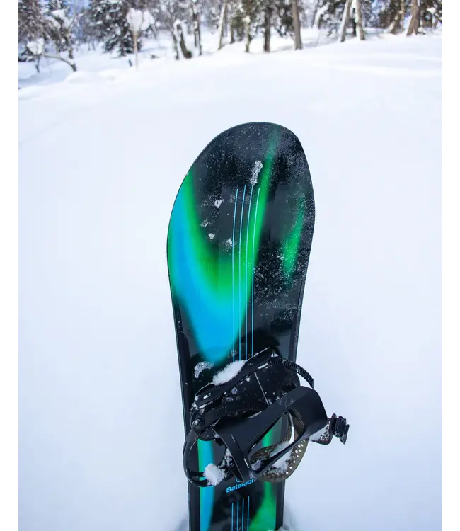 Planche Thunderstorm 2025