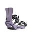 Rythm Bindings