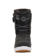 Bottes Boundary 2025