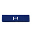 Bandeau UA Performance