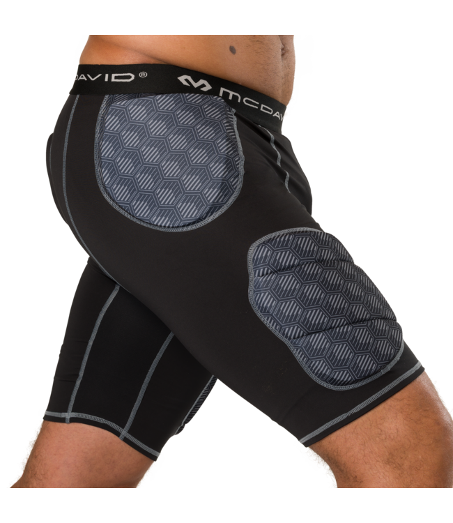 Rival Integrated 5-Pad Girdle SR