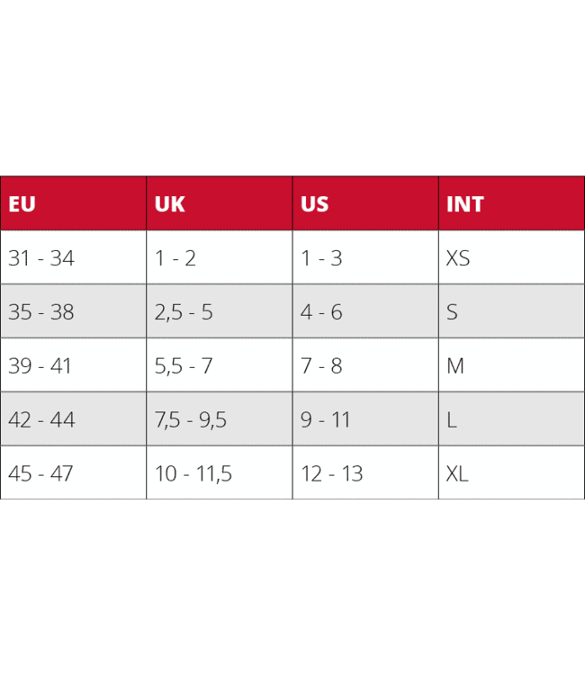 Bas Chauffants 4.1 + Batterie rcB1200
